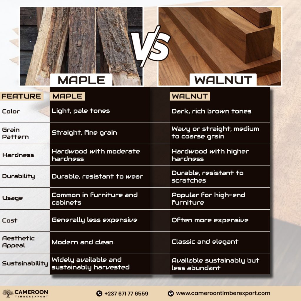 maple vs walnut wood